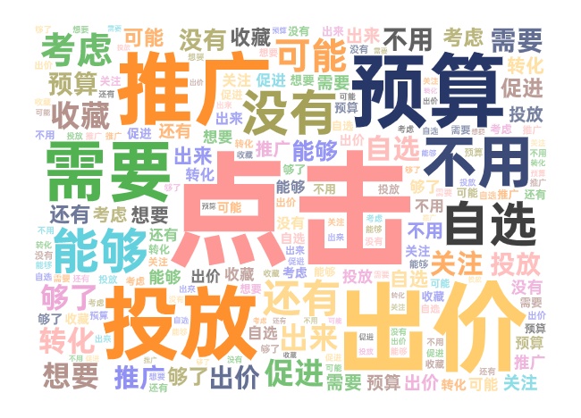 新品入池标准计划的设置搭建