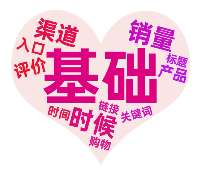 做基础销量和评价搜索与非搜占比