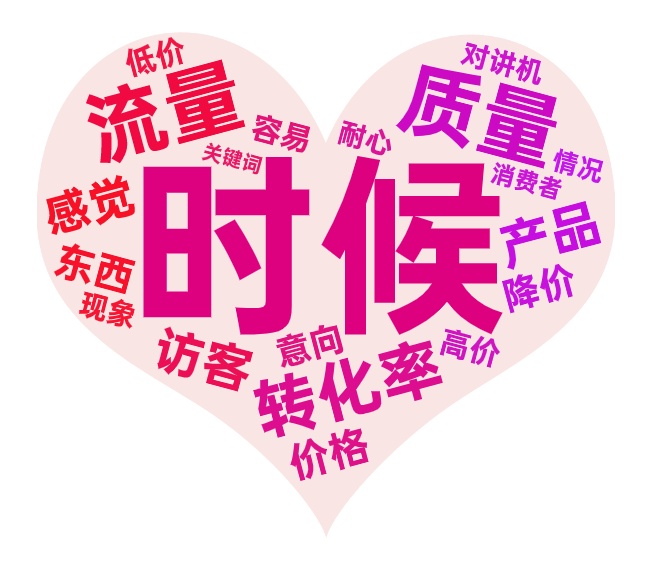 出价对流量的影响流量质量解读