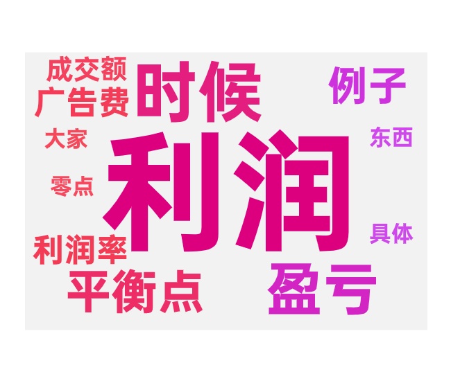 投产比的计算公式和盈亏平衡点