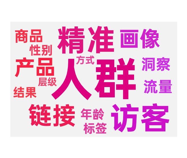 查看人群精准性的两个方式