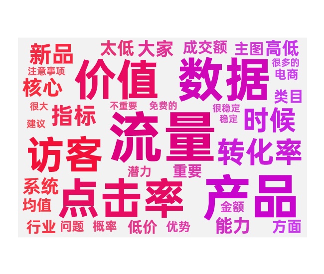 免费搜索流量提升的指标和优化