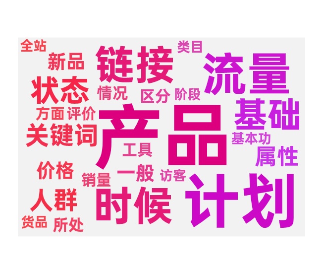 起新链接的推广方式和计划选择