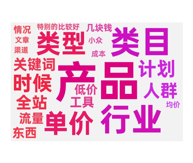推广计划选择与预算多计划的区别