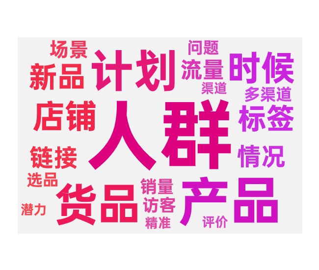 货品和人群推广的应用场景
