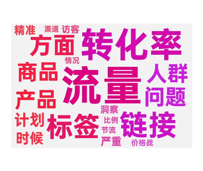 转化率突然下降的问题排查和优化