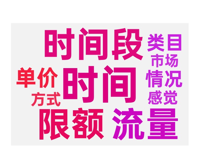 推广计划烧太快的两种调整方式