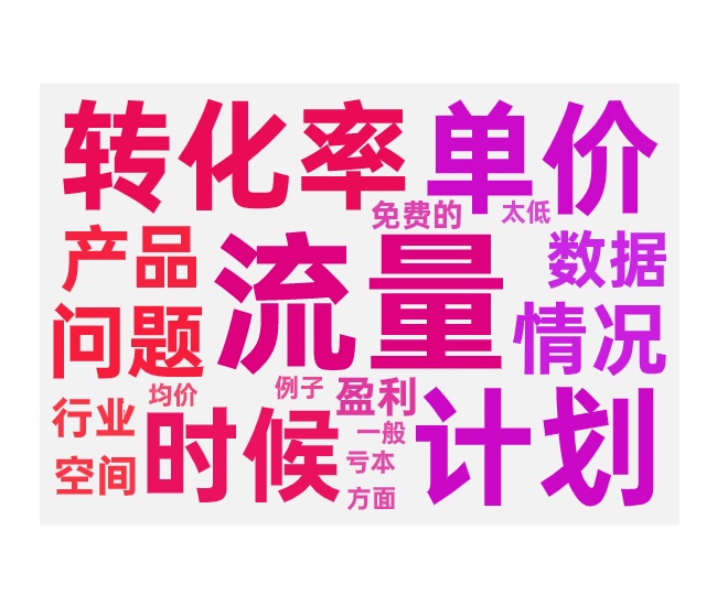 推广亏钱没效果的问题排查和优化