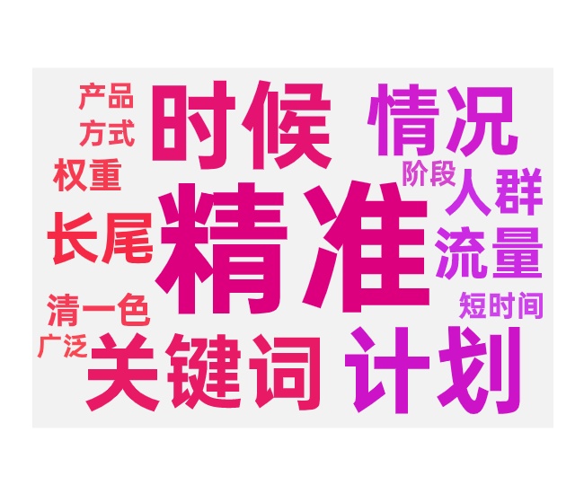 关键词推广计划不同阶段选词标准