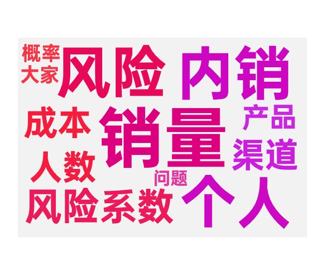 改销量的常见问题和不同的手段