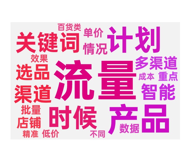 全店动销做推广优先开的两种计划