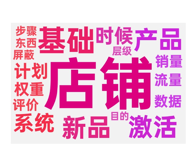 新店老店重启权重提升步骤