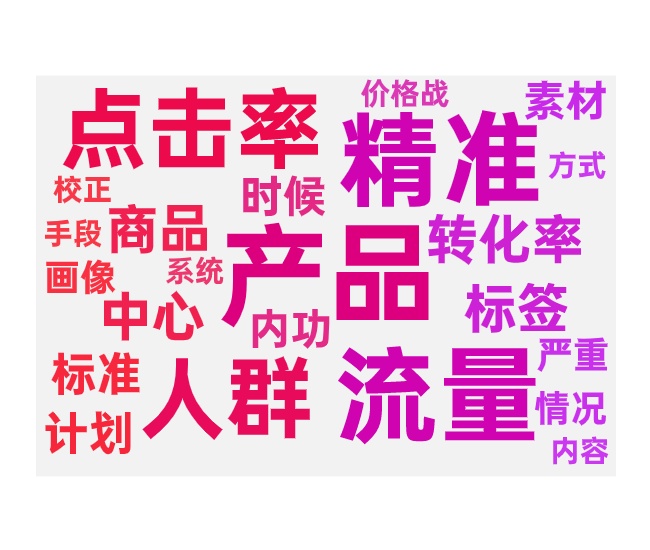 标准计划点击率高转化率低的优化