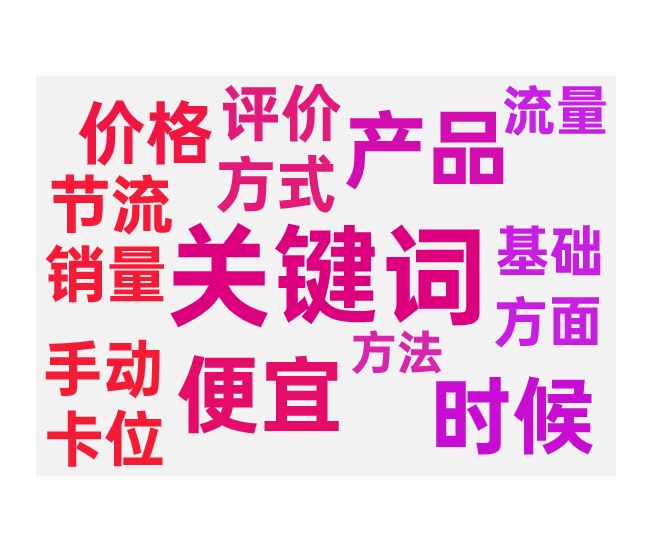 付费截流卡位低价快速起款