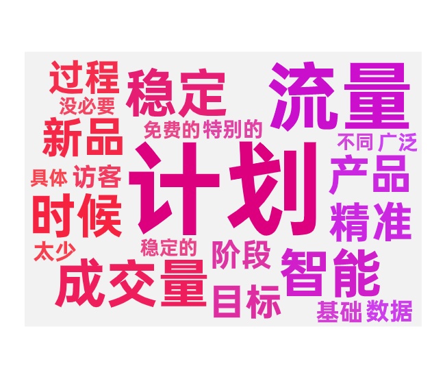 新品智能计划推广推广目标的选择