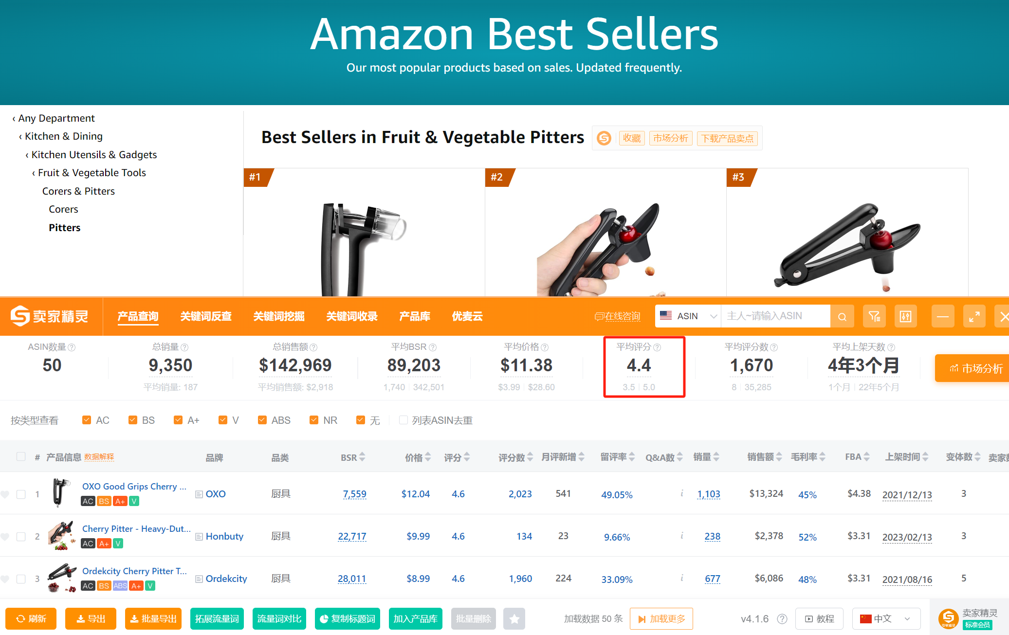 亚马逊FBA利润计算器