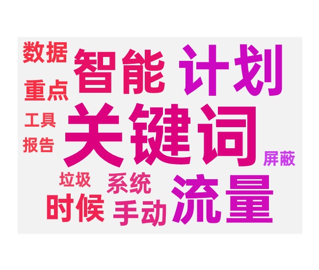 关键词智能计划流量智选词包