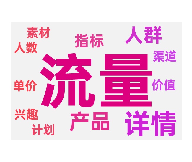 微详情推荐流量提升的方法