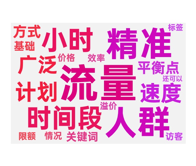 推广计划烧太快的调整和技巧