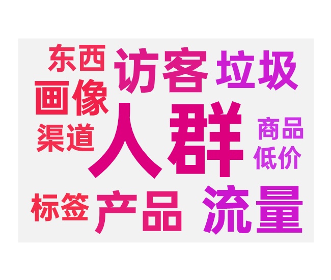 查看垃圾流量的两种方法