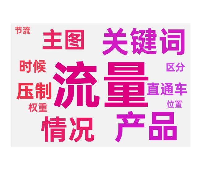 车图与主图区分的原因和影响