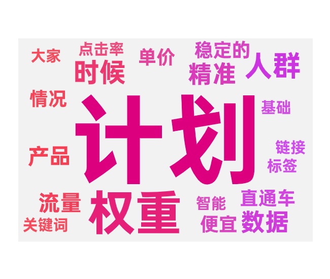 推广计划权重提升多指标与技巧