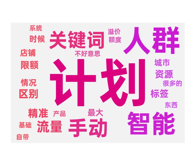 智能与手动计划的区别和应用