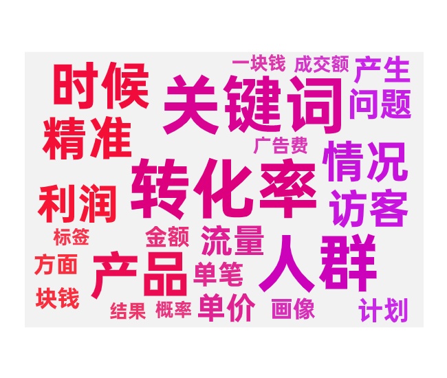 关键词推广转化低的原因和优化方法