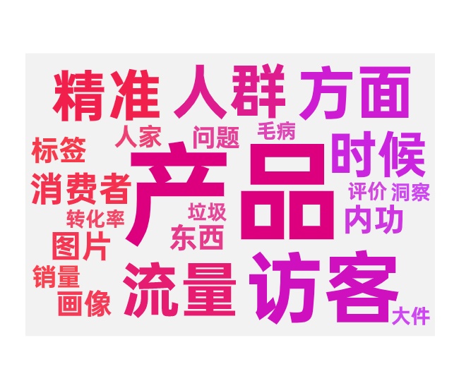 有访客没成交的问题与优化