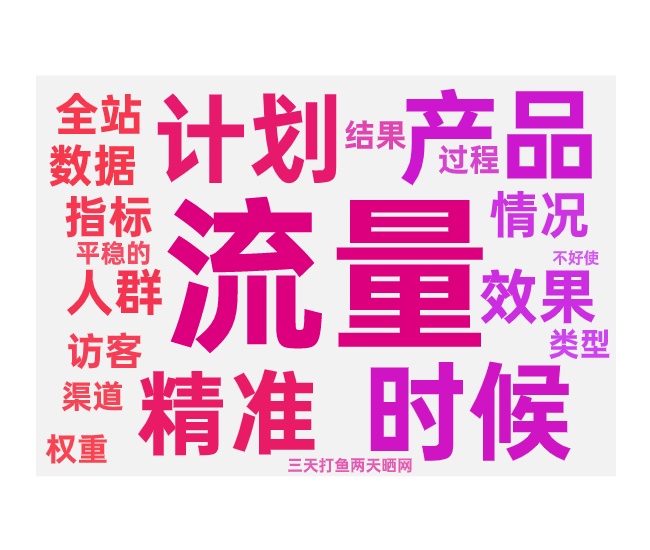 付费带动流量点击量的控制