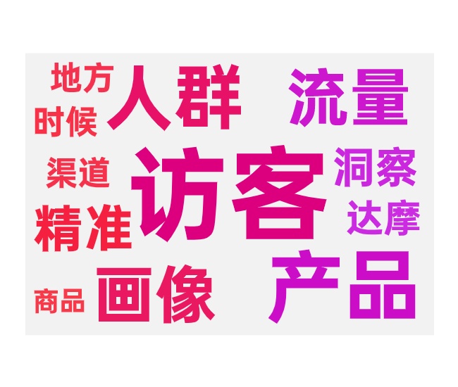 查看流量精准性的三个常用渠道
