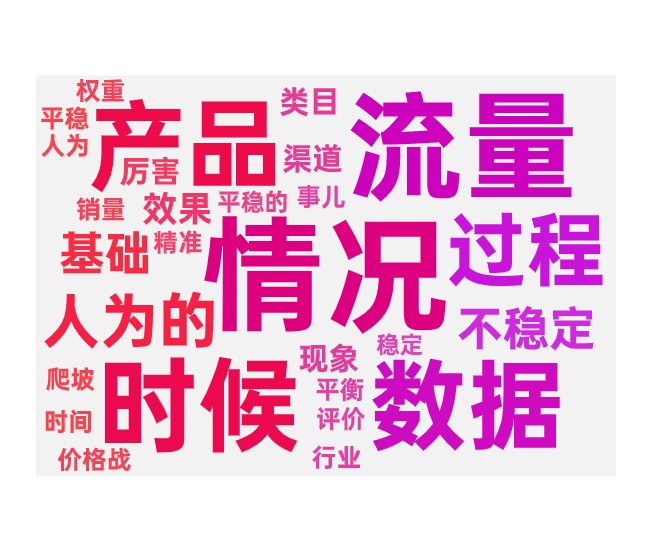 付费推广当中人为成交配合