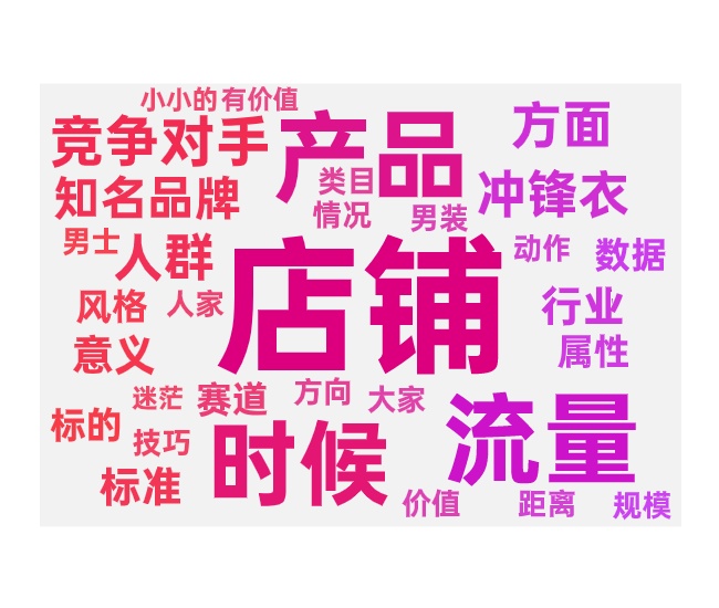 如何找对标竞品选择标准和方法