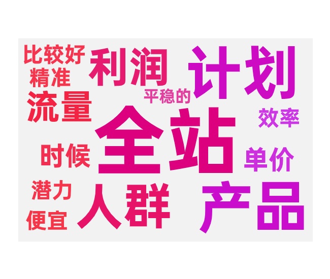 低利润的产品付费拉新技巧