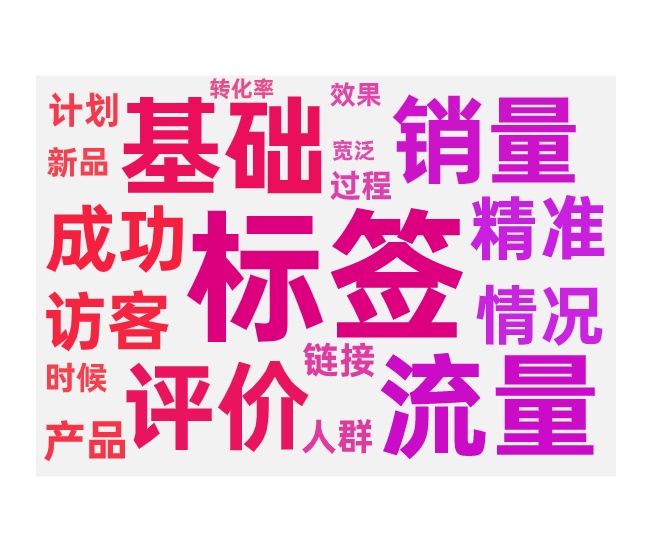 新品上架打标签的两种情况