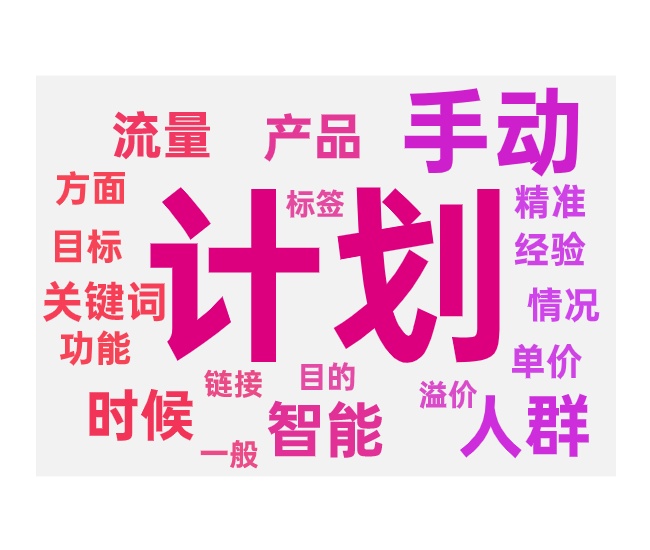 关键词推广计划手动和智能的作用