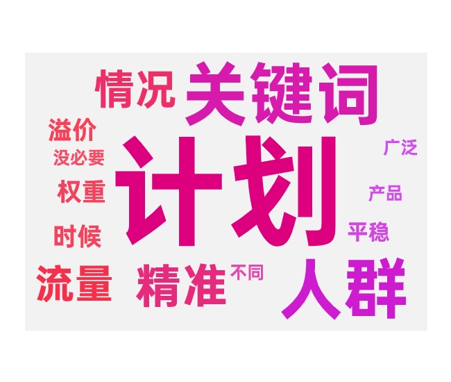 关键词推广圈人词和人群的调整