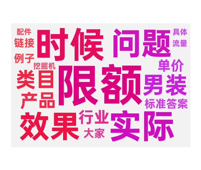 付费推广计划日限额设置技巧