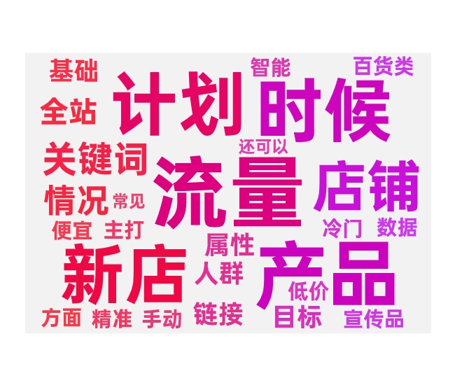 新店做付费推广不同品类的方法