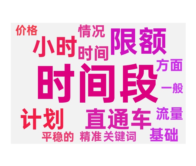 推广烧钱太快优化方法和调整