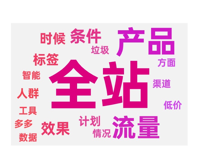 全站推广带动流量产品类型和常见问题