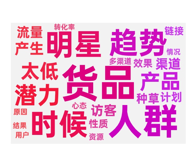 推广投产低转化差的原因和调整优化