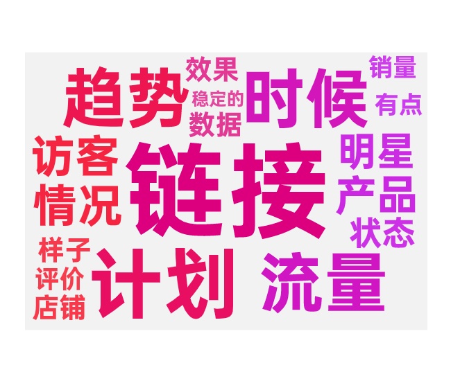 老品做推广计划类型的选择