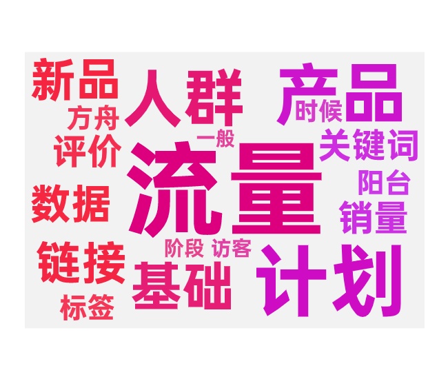 产品的流量提升付费带动免费