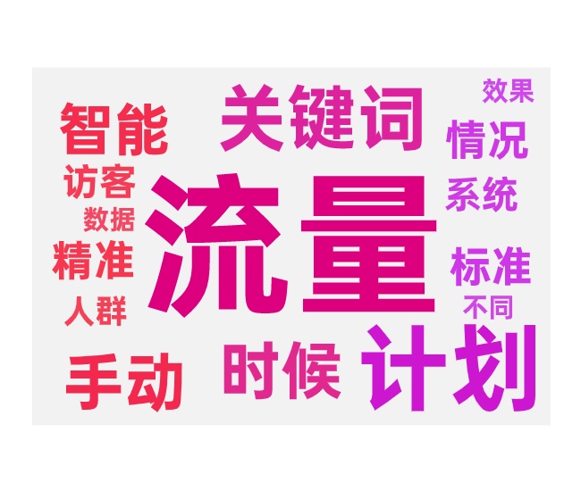 流量智选推广的选择和不同计划