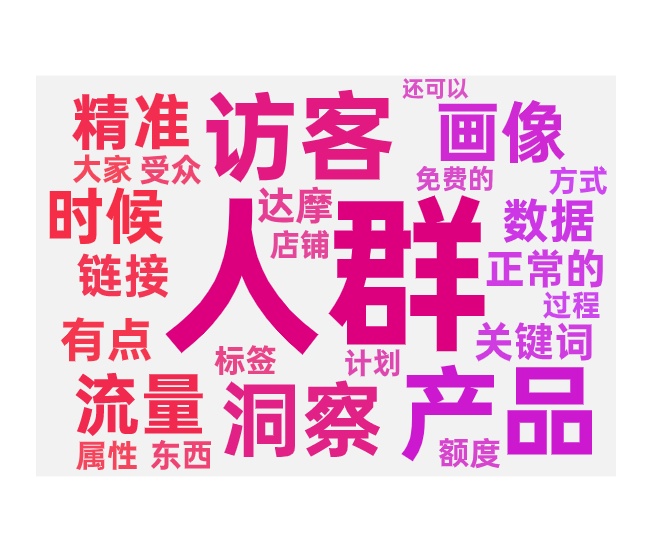 查看人群是否正常的方法和不同维度