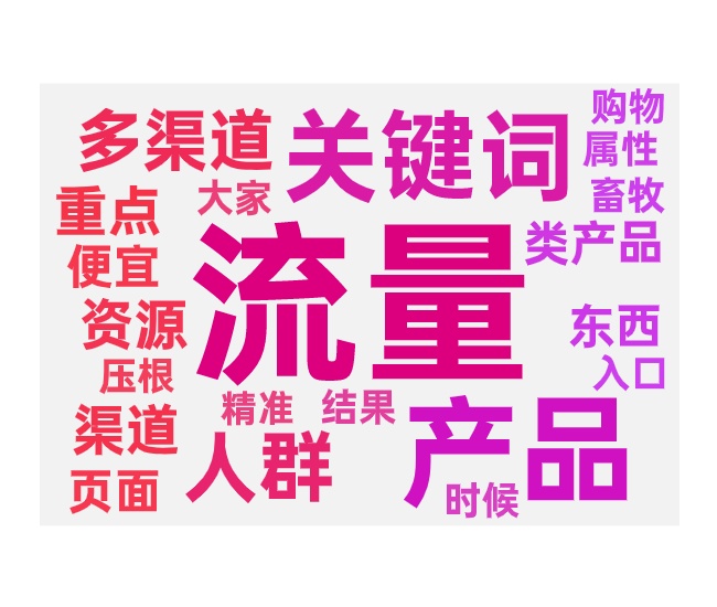 产品推广方式选择搜索与人群的区别