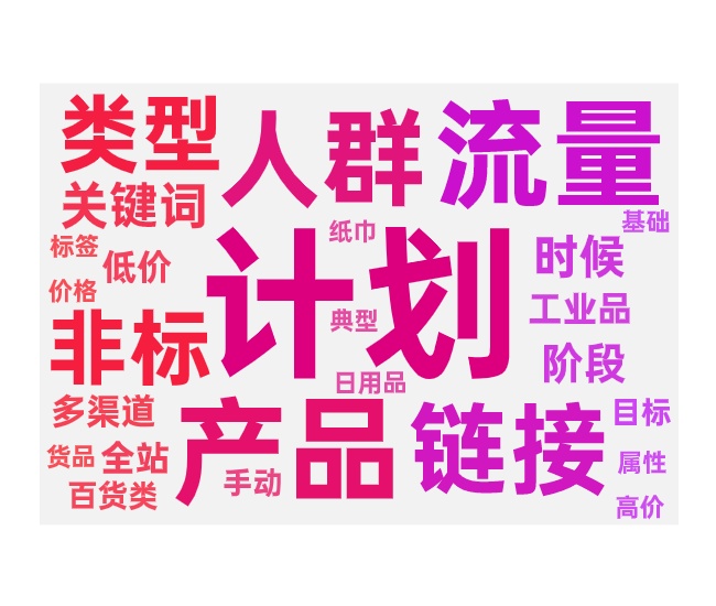 新链接开推广计划选择和技巧