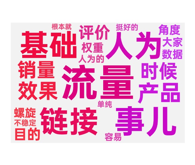 人为成交的左右和两种操作目的