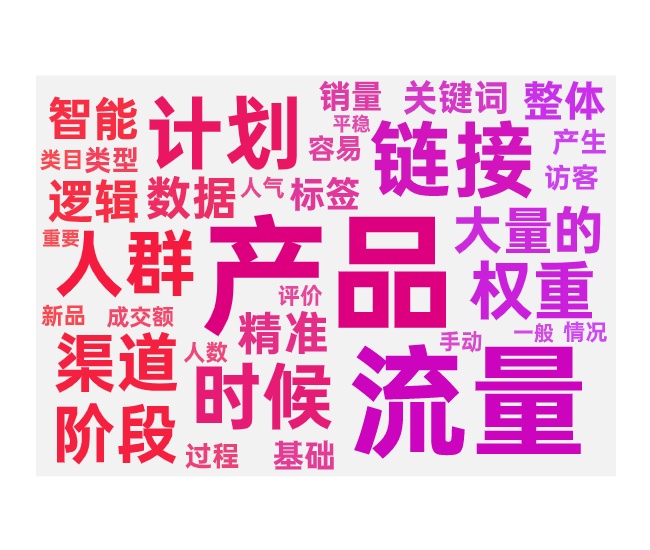 付费带动免费流量的逻辑和计划方式